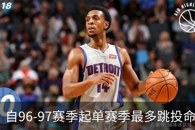 自96-97赛季起单赛季最多跳投命中纪录揭晓